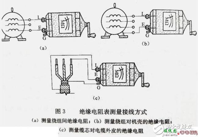 摇表测量绝缘电阻的接线方式  第1张