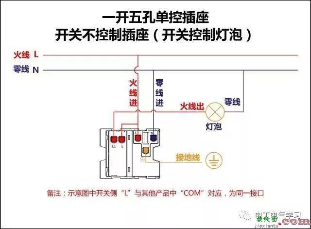 讲解电灯单控接法及原理、单开单控和多开单控开关  第14张