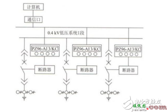 塑壳断路器接线方式和种类  第1张