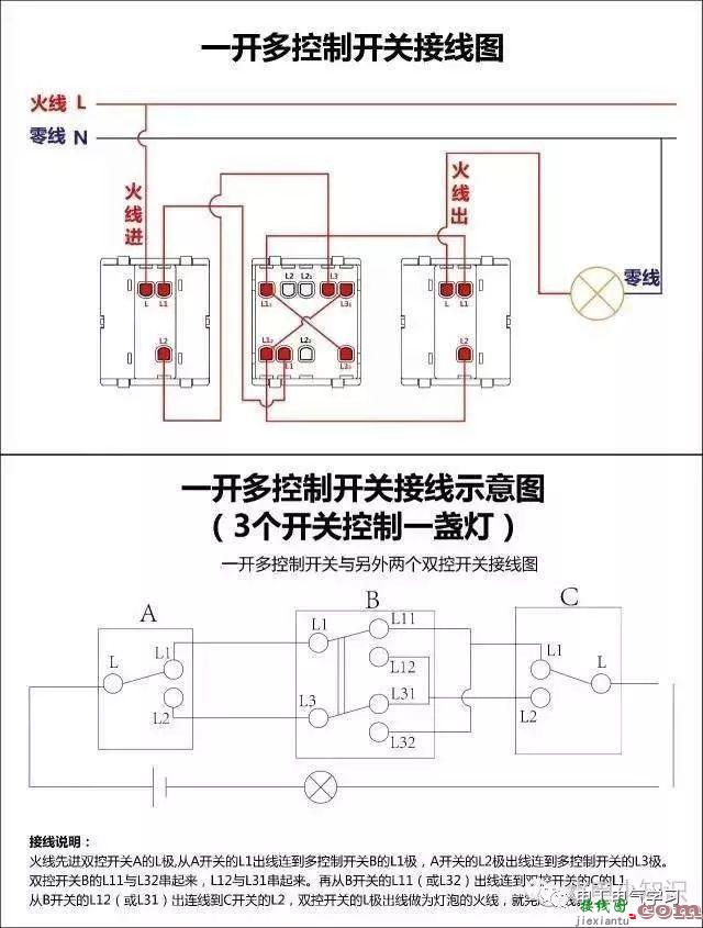 讲解电灯单控接法及原理、单开单控和多开单控开关  第16张