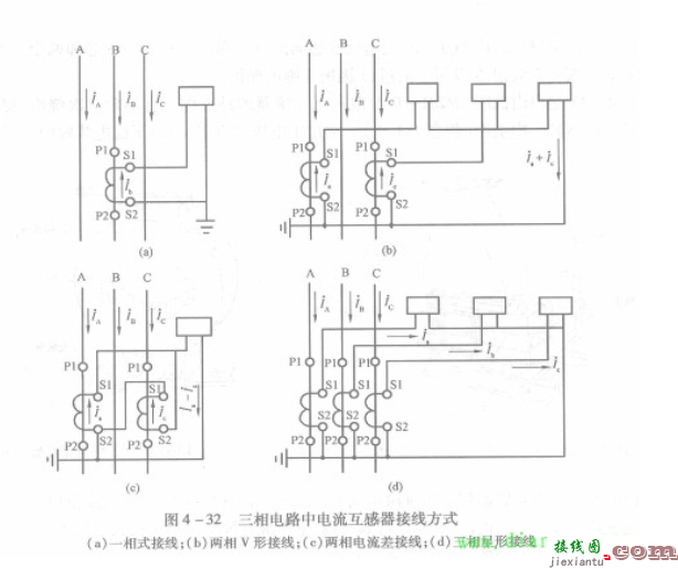 电流互感器的几种接线方法  第1张