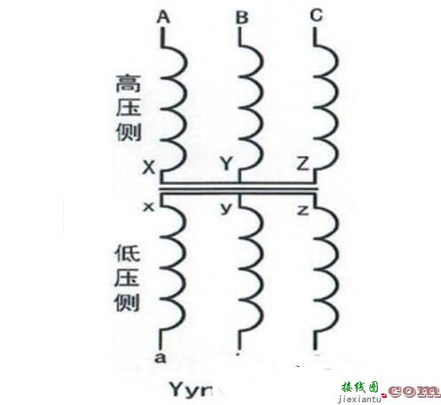 配电变压器接线方式  第2张