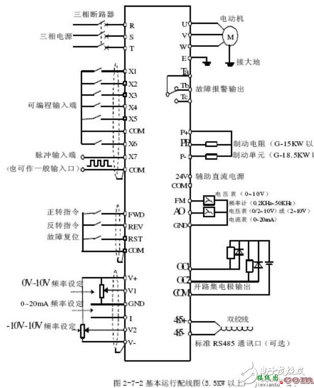 变频电机原理_变频电机接线  第1张