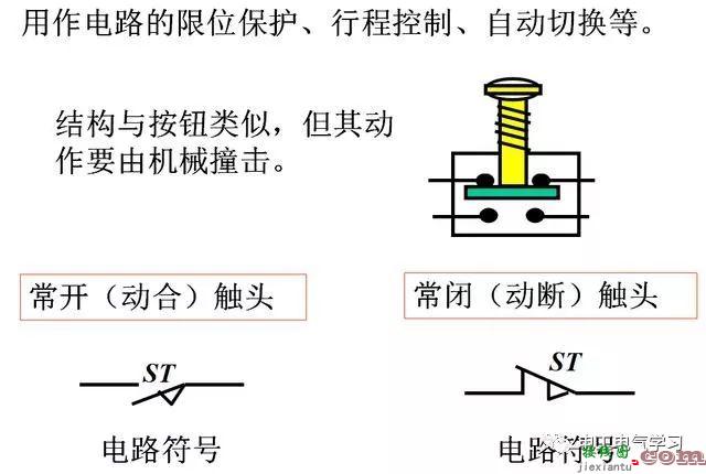 直白的电气二次控制回路的基础知识详细讲解  第4张