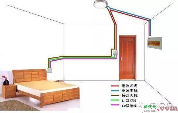 讲解电灯单控接法及原理、单开单控和多开单控开关  第23张