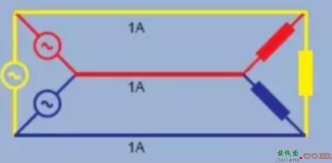 三相电缆颜色怎么接接线  第1张