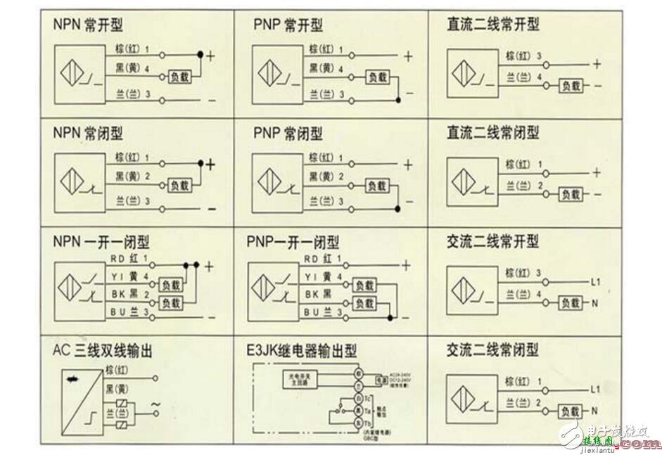 光电开关接线原理图 - 光电开关接线实物图_光电开关接线方法  第1张