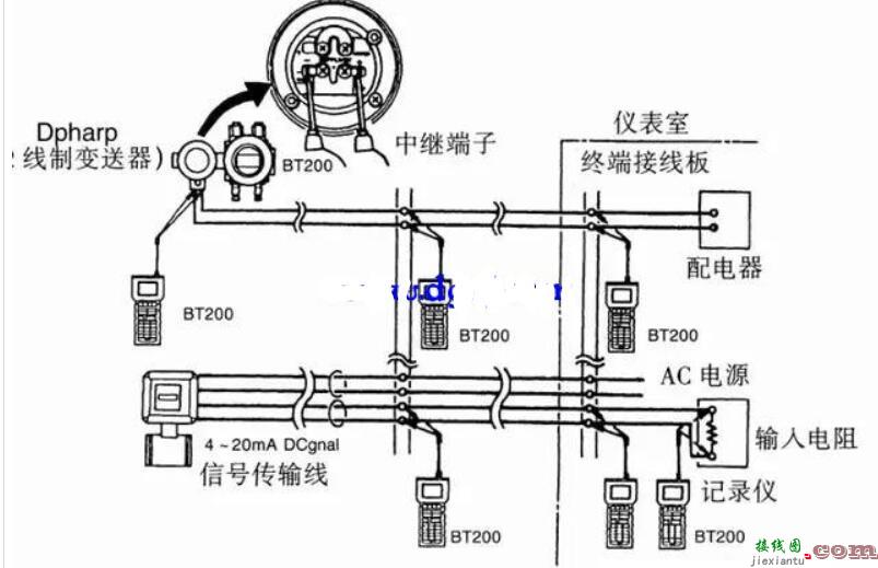 横河变送器怎么接线及安装说明  第1张