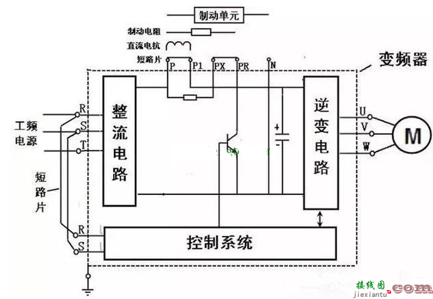 变频器控制线怎么接线？变频器接线方法图解  第1张