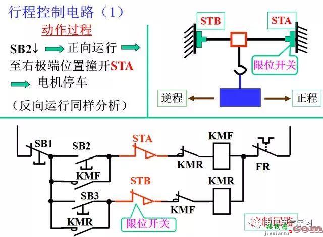 直白的电气二次控制回路的基础知识详细讲解  第16张