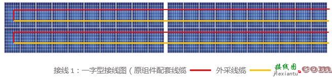 关于组件排布方式及接线对系统成本的影响分析和解决  第6张