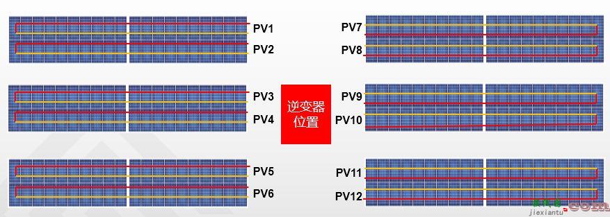 关于组件排布方式及接线对系统成本的影响分析和解决  第10张