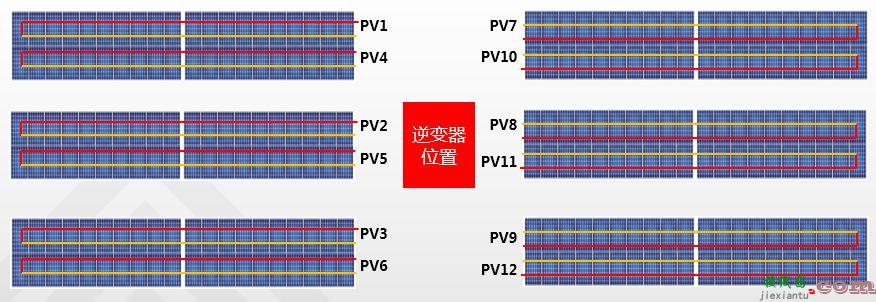 关于组件排布方式及接线对系统成本的影响分析和解决  第11张