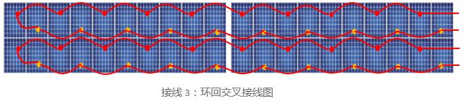 关于组件排布方式及接线对系统成本的影响分析和解决  第8张