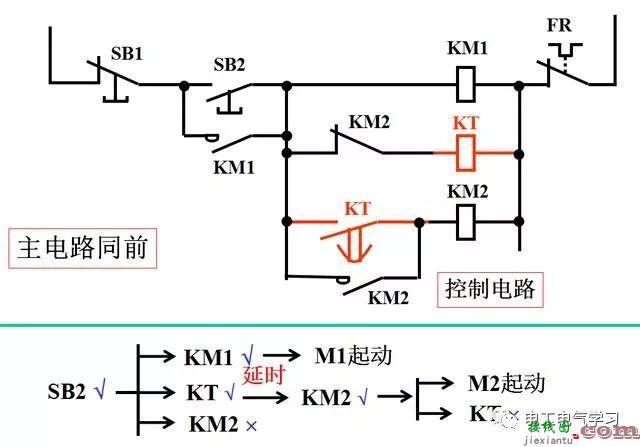 直白的电气二次控制回路的基础知识详细讲解  第24张