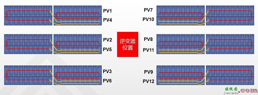 关于组件排布方式及接线对系统成本的影响分析和解决  第12张