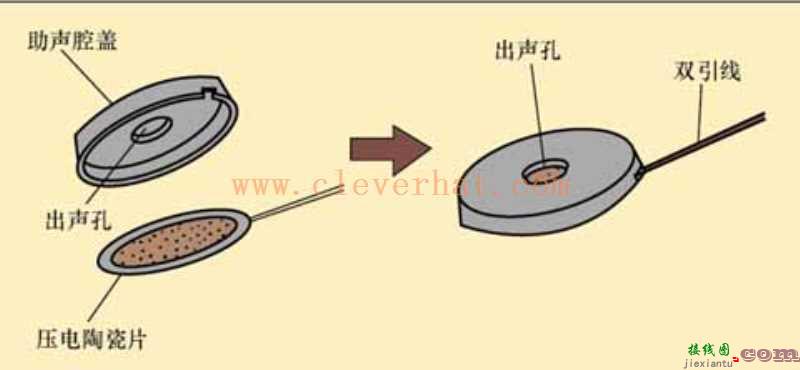 三相交流电缺相报警器的制作  第2张