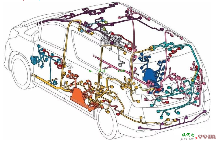 汽车电路图的分类  第2张