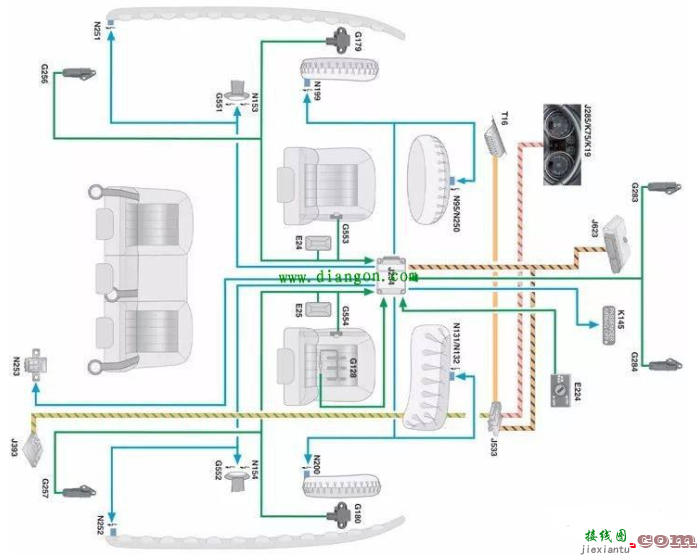 汽车电路图的分类  第4张