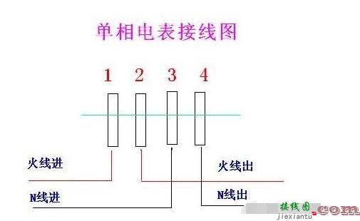 电能表的接线方法分享  第1张