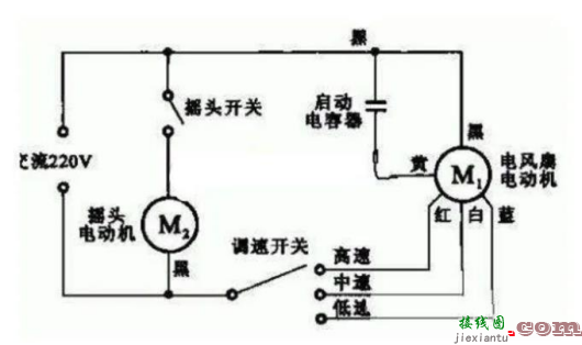 风扇电机怎样接线？图解分析  第2张