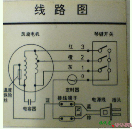 风扇电机怎样接线？图解分析  第1张