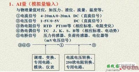 详细图片解析常用仪表的信号类型以及接线方法  第2张