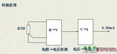 详细图片解析常用仪表的信号类型以及接线方法  第7张