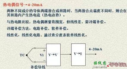 详细图片解析常用仪表的信号类型以及接线方法  第8张