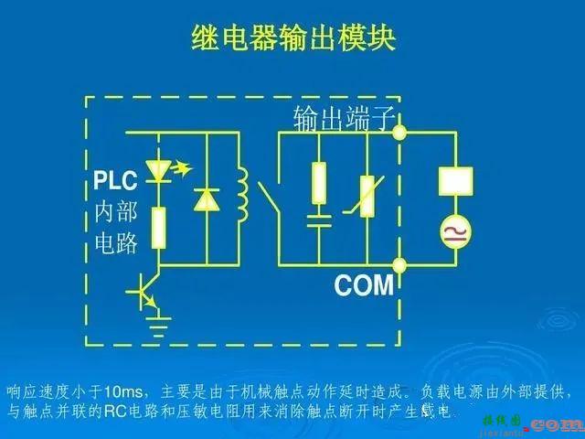 浅谈PLC的外部接线  第7张