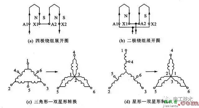 关于75张电路图的图文详解  第23张