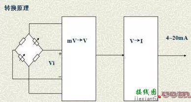 详细图片解析常用仪表的信号类型以及接线方法  第10张