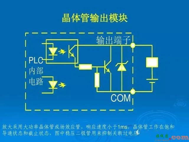 浅谈PLC的外部接线  第8张