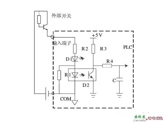 浅谈PLC的外部接线  第3张