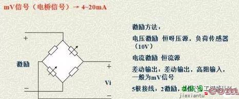 详细图片解析常用仪表的信号类型以及接线方法  第9张