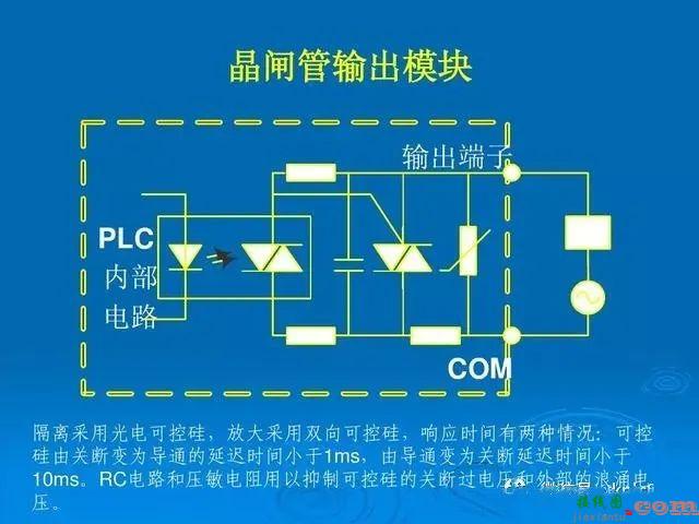 浅谈PLC的外部接线  第9张