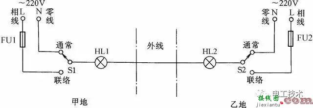 关于75张电路图的图文详解  第56张