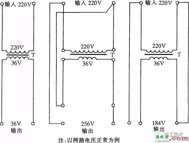 关于75张电路图的图文详解  第63张