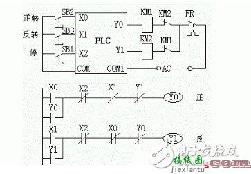 电动机PLC自锁互锁梯形图 浅谈PLC自锁互锁编程技巧  第3张