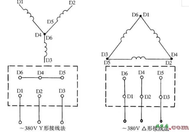 经典的12例接线方法总结  第1张