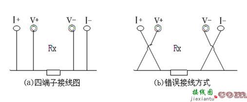 回路电阻测试仪接线及其原理图  第1张