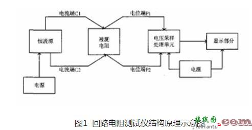 回路电阻测试仪接线及其原理图  第2张