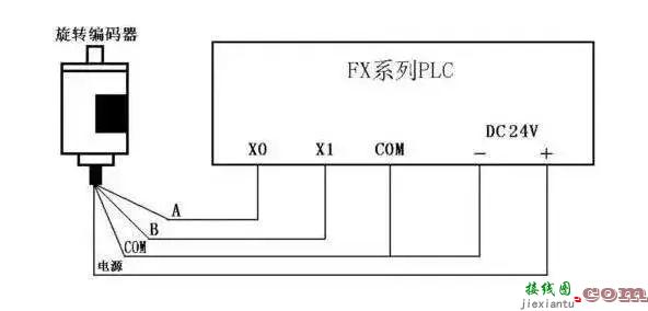 PLC与7种设备的接线方式详解  第2张