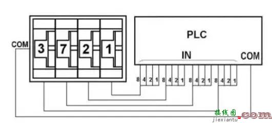PLC与7种设备的接线方式详解  第5张