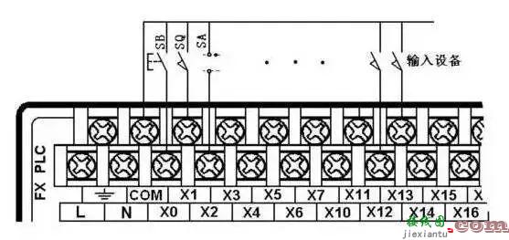 PLC与7种设备的接线方式详解  第1张