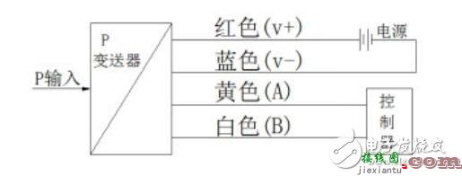 投入式液位计怎么接线_投入式液位计原理  第1张