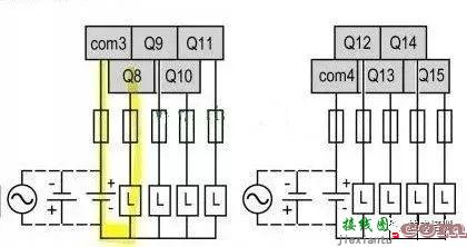 PLC的输入信号及NPN与PNP逻辑的接线与实现  第3张