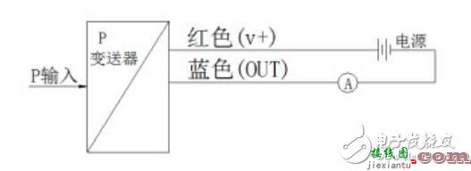 投入式液位计怎么接线_投入式液位计原理  第2张