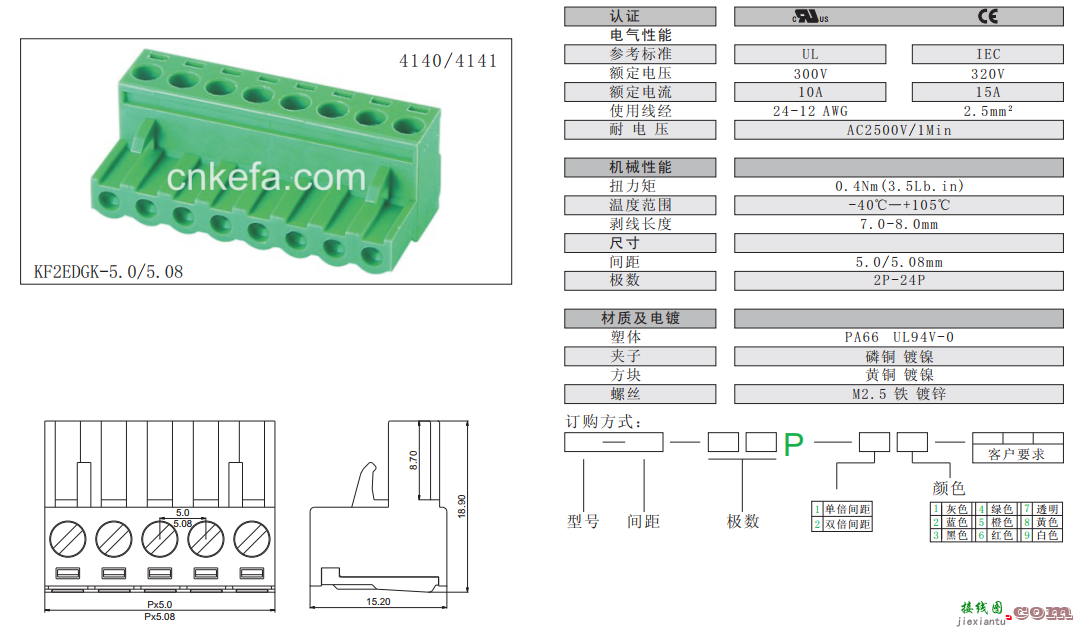 KF2EDGK-5.08接线端子  第1张