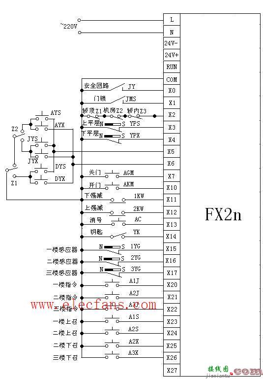 plc控制3层电梯的自动运行实例接线原理图  第2张